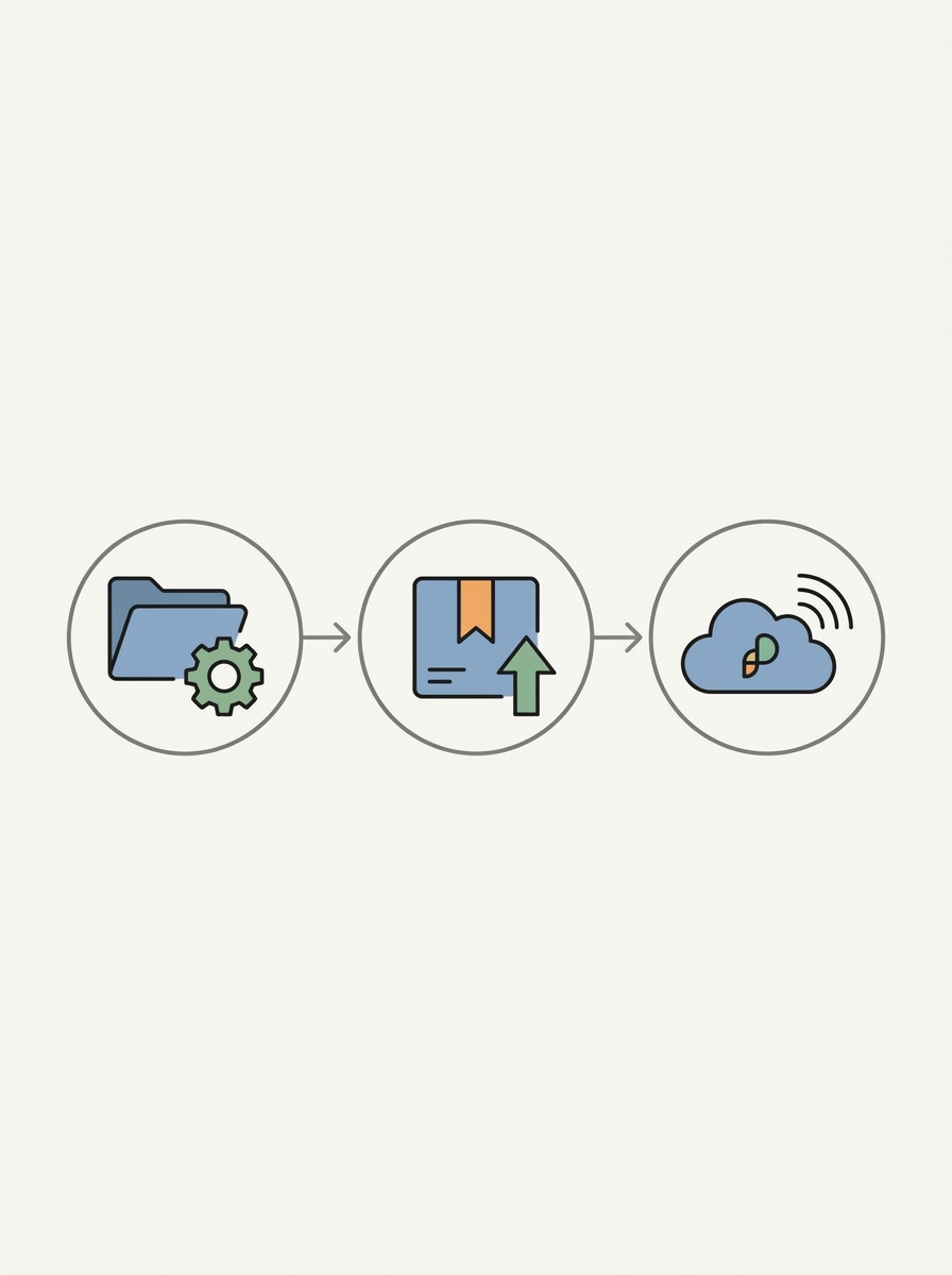 配图1 - 配图1