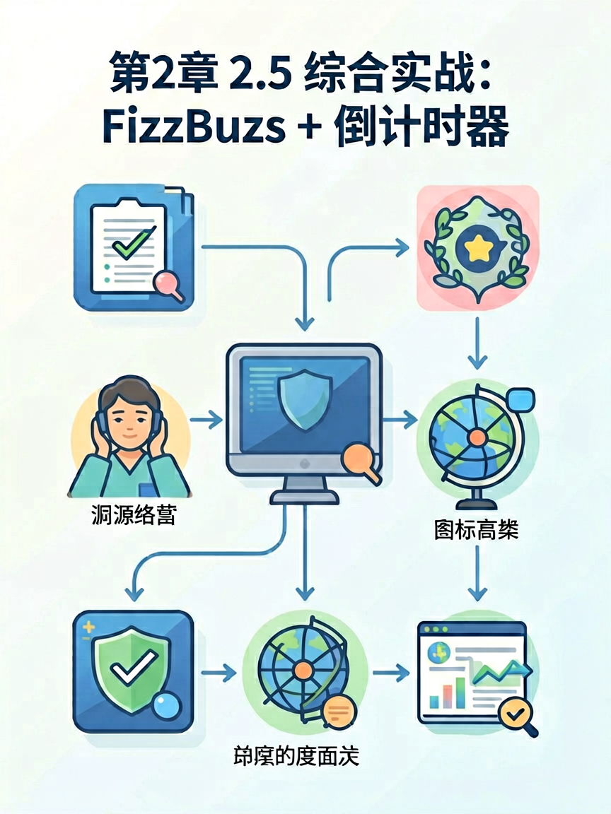 Simple tech illustration expla