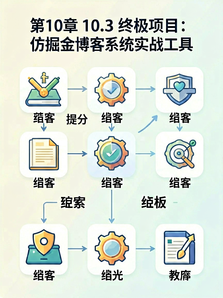 Simple tech illustration expla