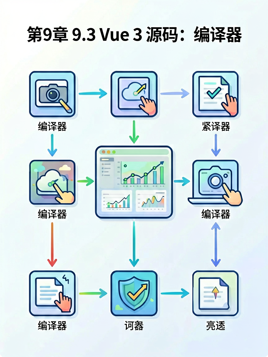 Simple tech illustration expla