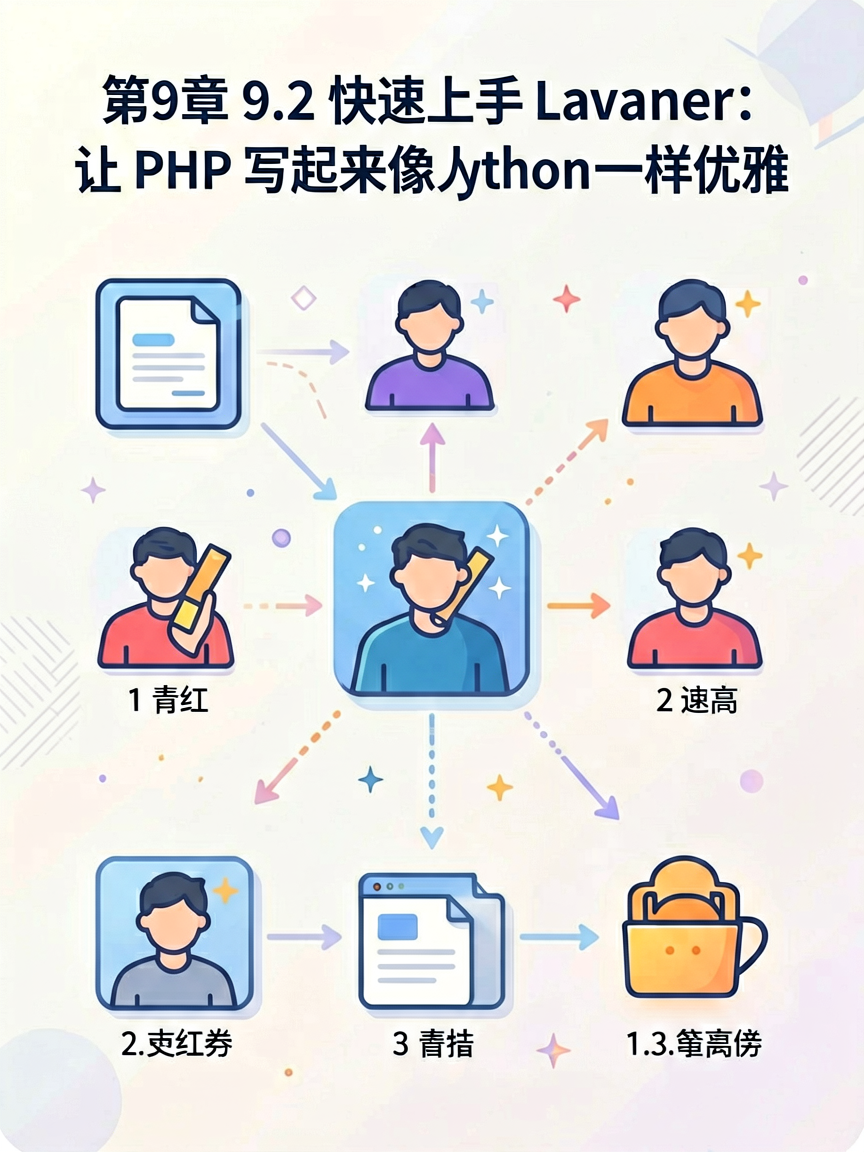 Simple tech illustration expla