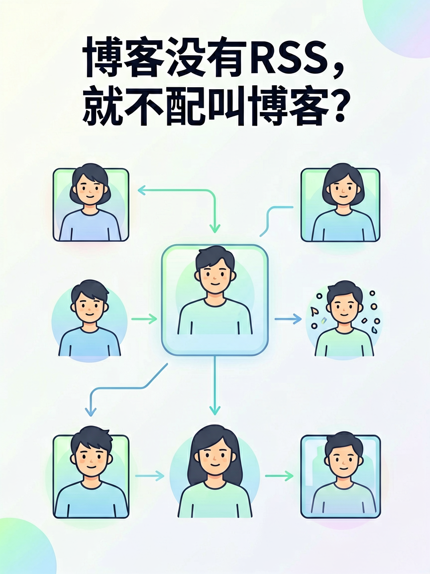 博客没有RSS，就不配叫博客？ - 配图1