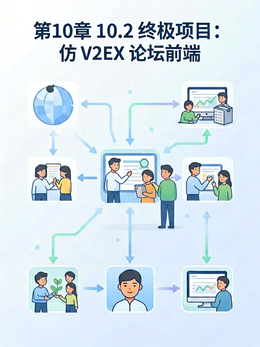 Simple tech illustration expla