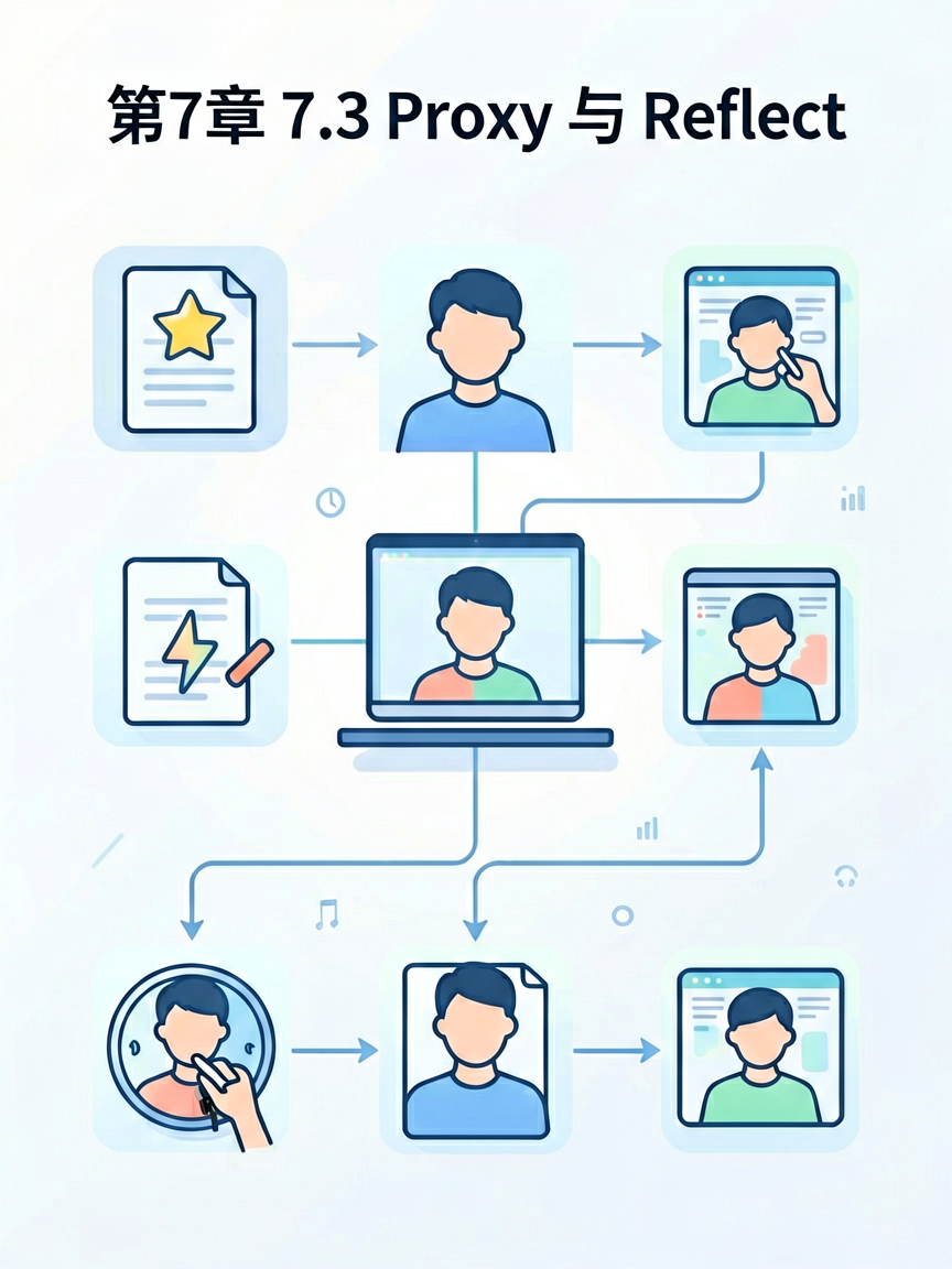 Simple tech illustration expla