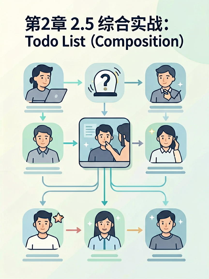 Simple tech illustration expla